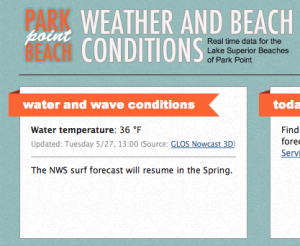 weather and beach conditions