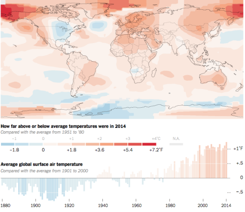 temp map