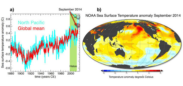 ocean temp map