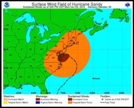 Sandy 90 turn